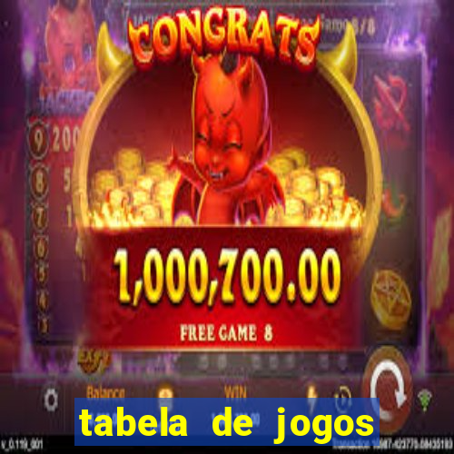 tabela de jogos futebol virtual bet365